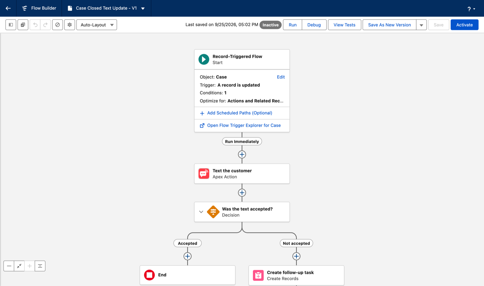 A record-triggered Flow in Flow Builder that texts the customer when a Case is closed and checks whether the text was accepted